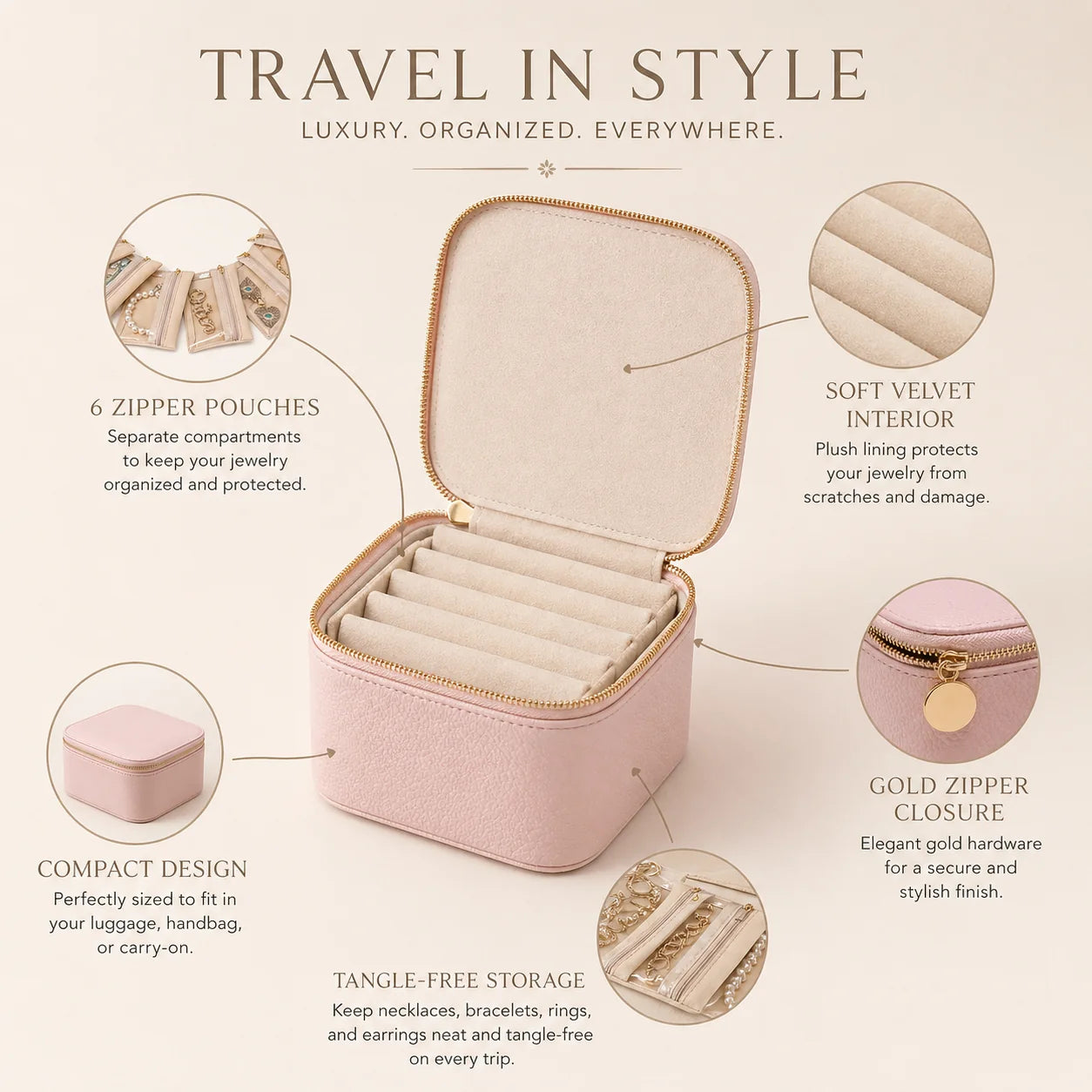 Travel Jewellery Organizer with 6 Zipper Pouches